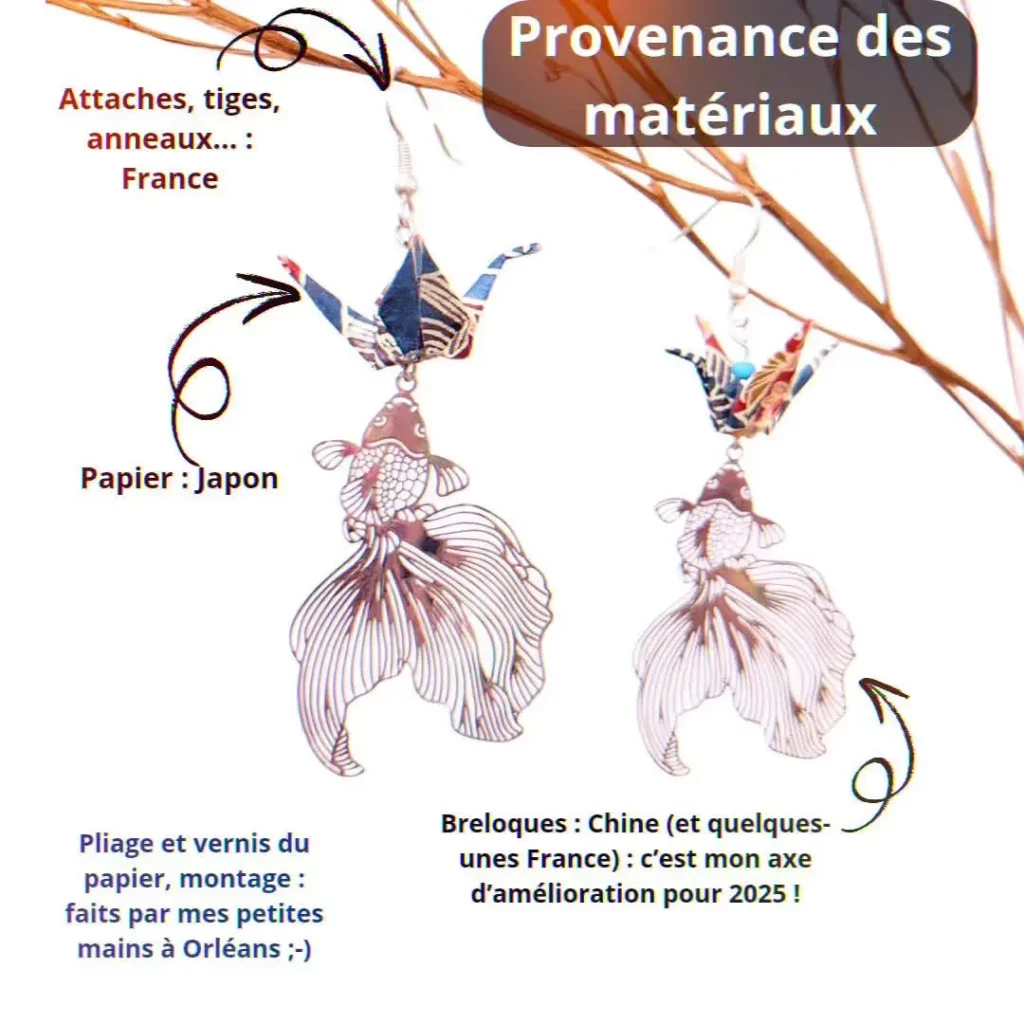 Provenance des matériaux : France principalement